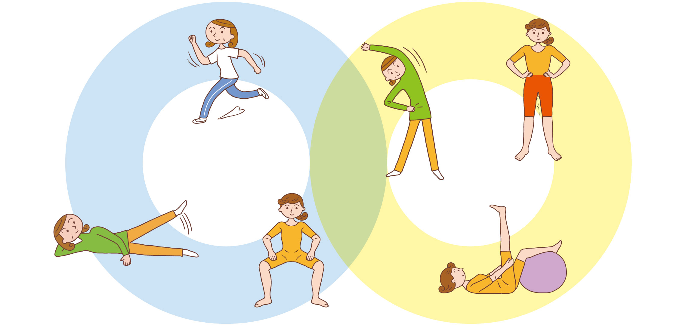 「身体は動きたがっている」 メディカルフィットネスとは?